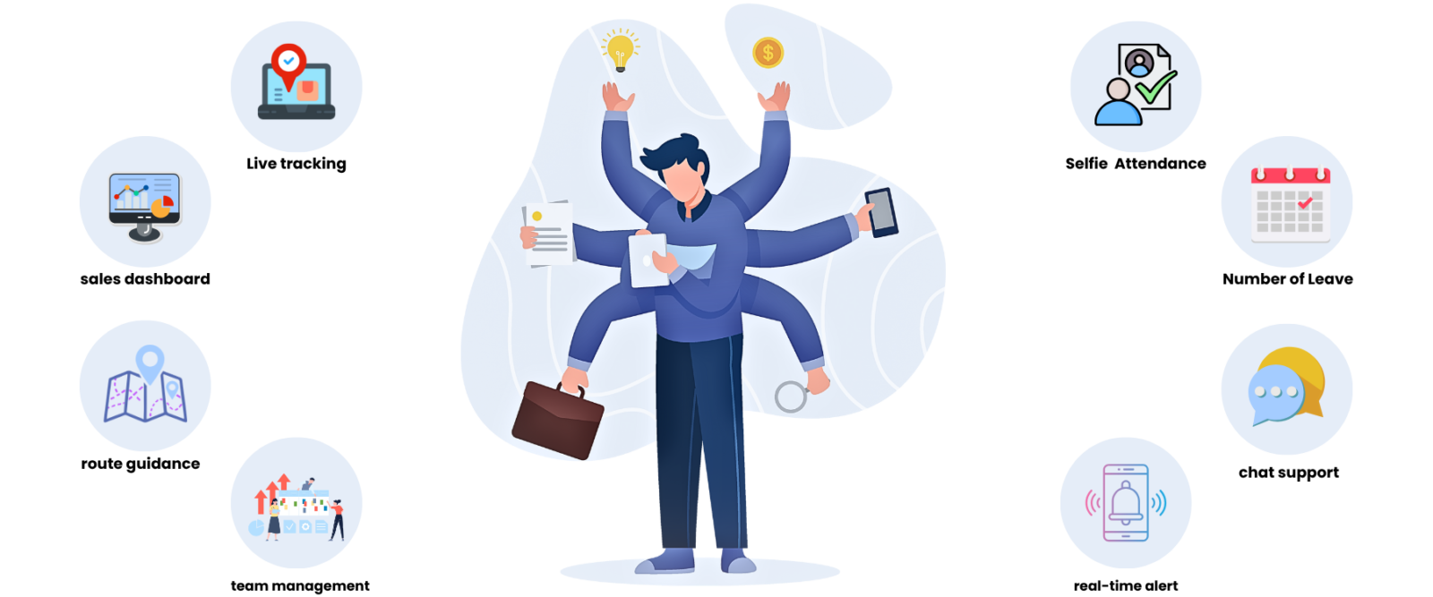 rocketsales-service